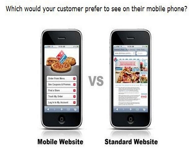 Mobile Ready Websites